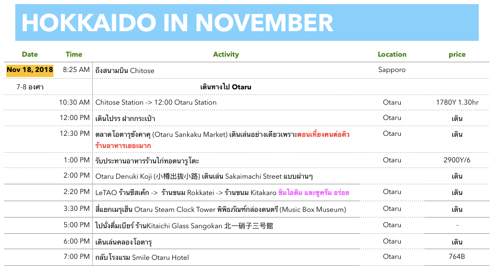 Screen Shot 2561-12-03 at 16.10.04