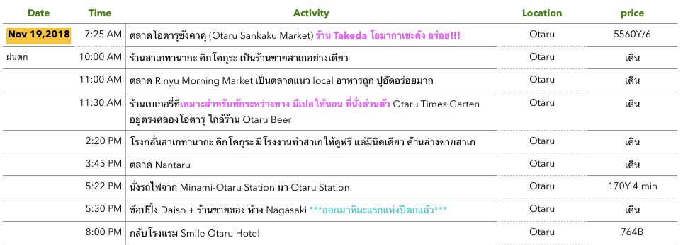 Screen Shot 2561-12-03 at 16.12.35