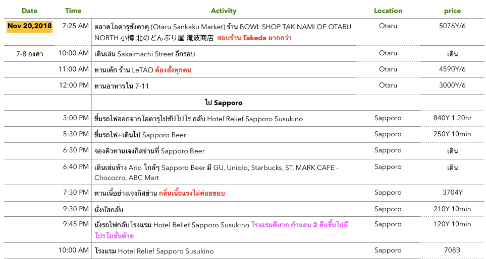 Screen Shot 2561-12-03 at 16.13.00