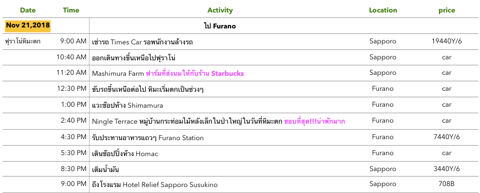 Screen Shot 2561-12-03 at 16.13.31