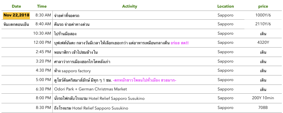 Screen Shot 2561-12-03 at 16.13.51