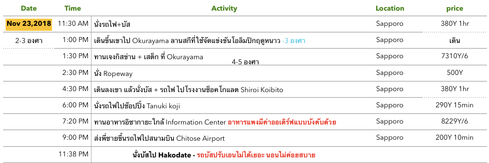 Screen Shot 2561-12-03 at 16.14.14