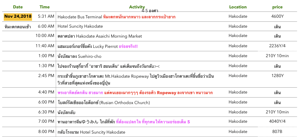 Screen Shot 2561-12-03 at 16.14.44