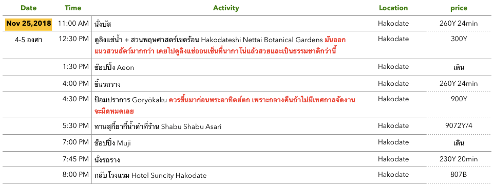 Screen Shot 2561-12-03 at 16.16.59