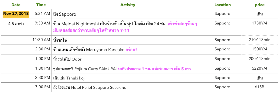 Screen Shot 2561-12-03 at 16.17.47