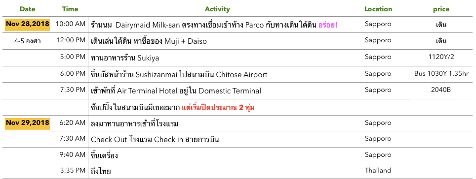 Screen Shot 2561-12-03 at 16.18.04