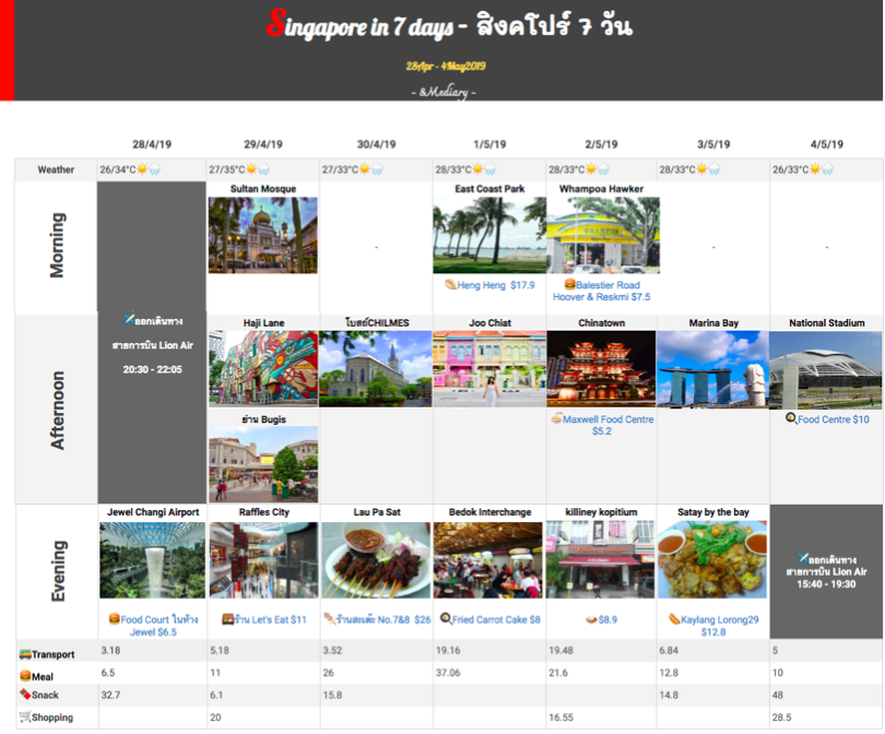 Screen Shot 2562-06-19 at 16.39.57